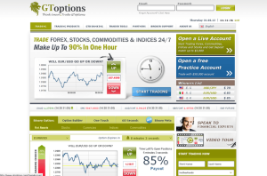 Binary Options Bonuses and Promotions