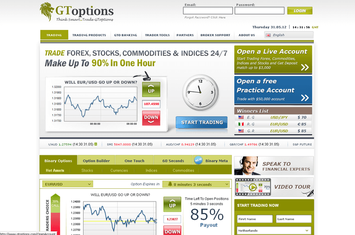 Binary options promotions